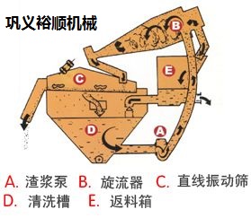 (x)ɰՙC(j)еa(chn)SļҺ